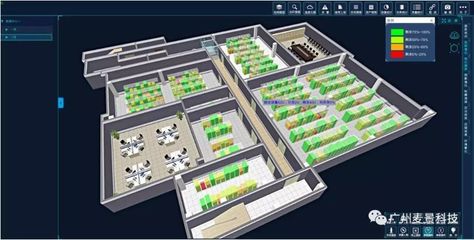 數(shù)據(jù)可視化 現(xiàn)代軟件開(kāi)發(fā)的智慧之眼