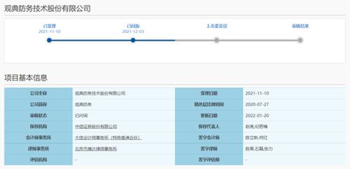 北交所首家轉(zhuǎn)板上市公司呼之欲出，首場(chǎng)轉(zhuǎn)板審核會(huì)議年前開(kāi)啟