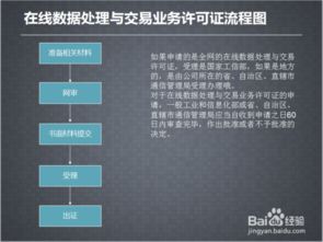 2016年企業(yè)如何辦理在線數(shù)據(jù)處理與交易處理業(yè)務(wù)許可證（數(shù)據(jù)處理服務(wù)）
